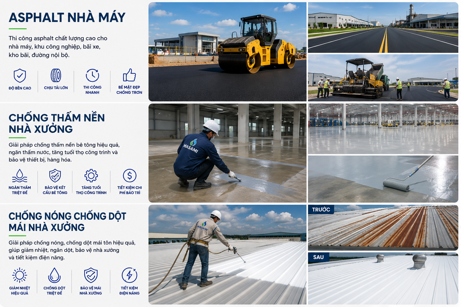 Xây dựng và nền móng