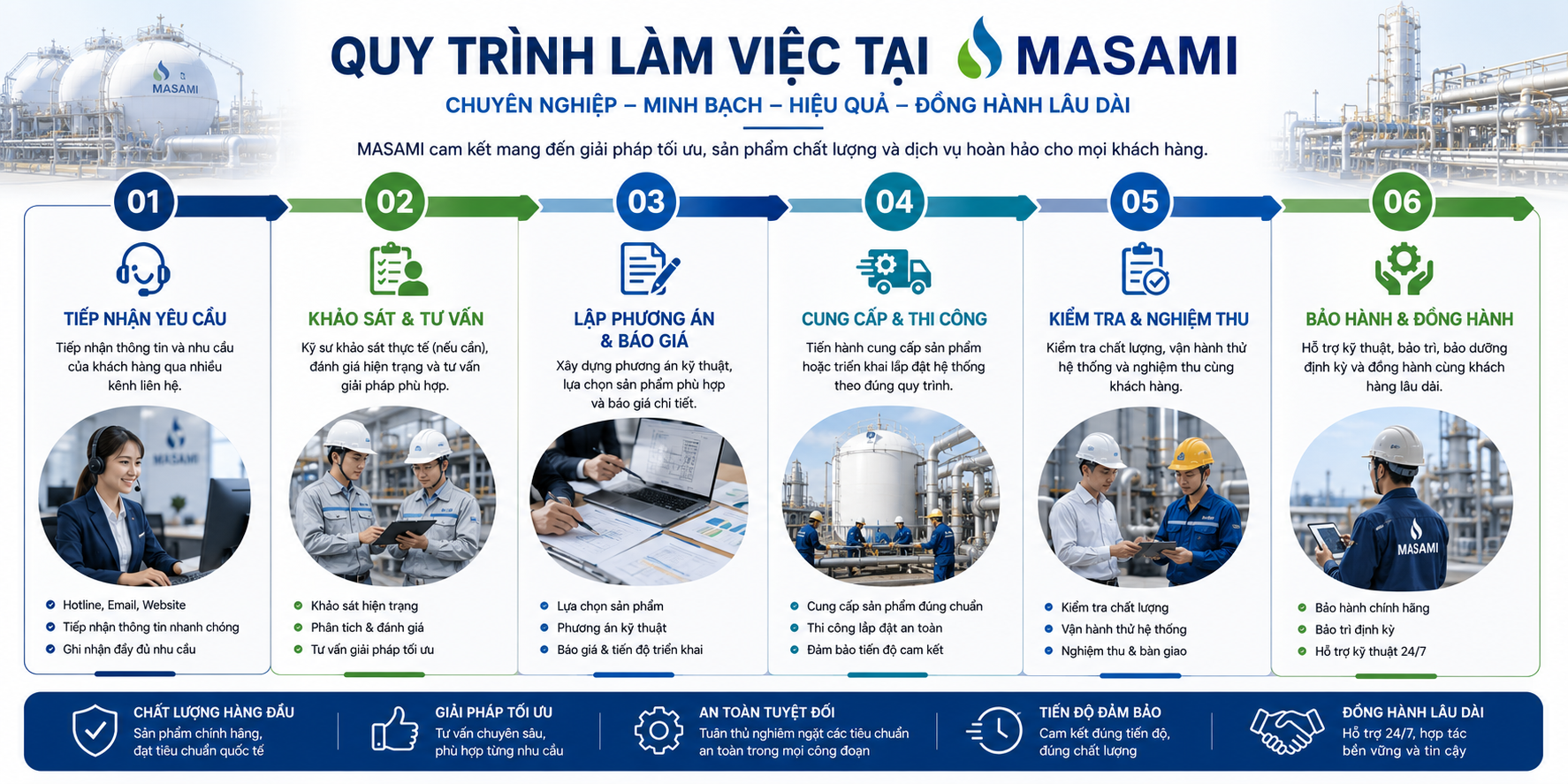 Cửa kính cao cấp